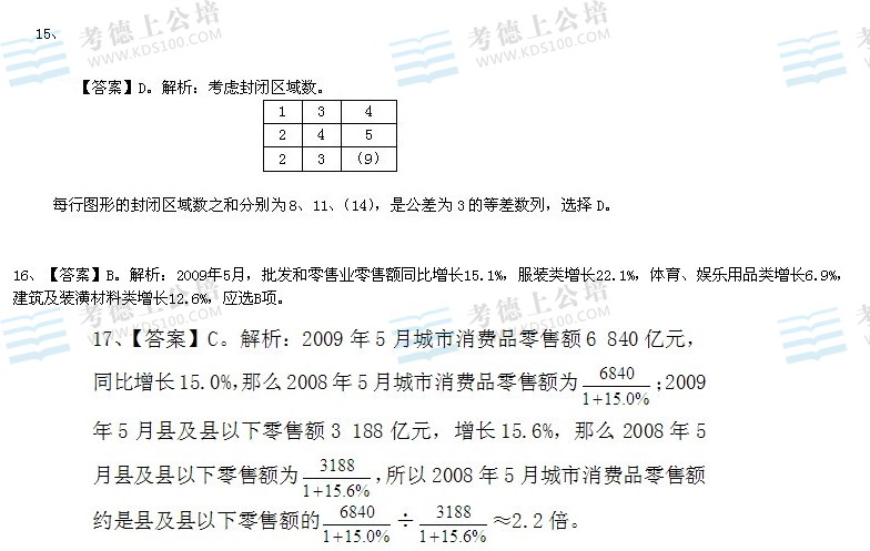 公务员考试行测资料获取指南