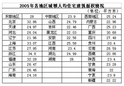 公务员行测每日挑战，提升能力，备战考试