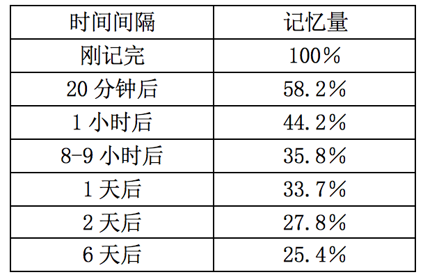 2024年公务员考试行测真题预测与未来挑战探索