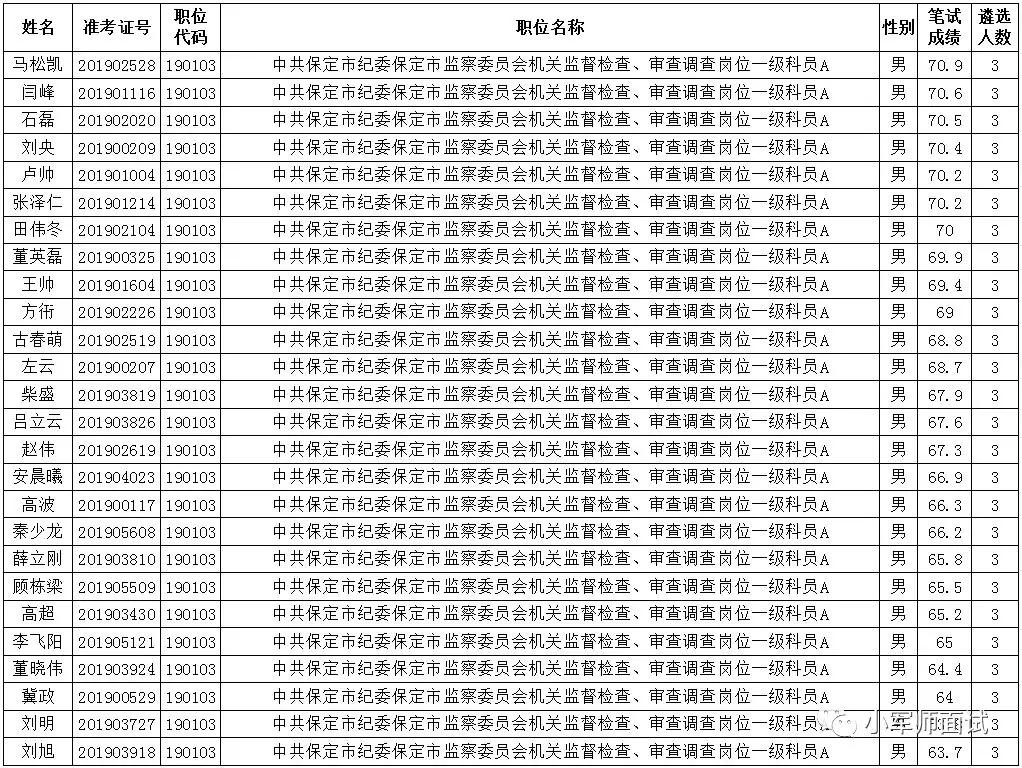 Fc帅丿大少