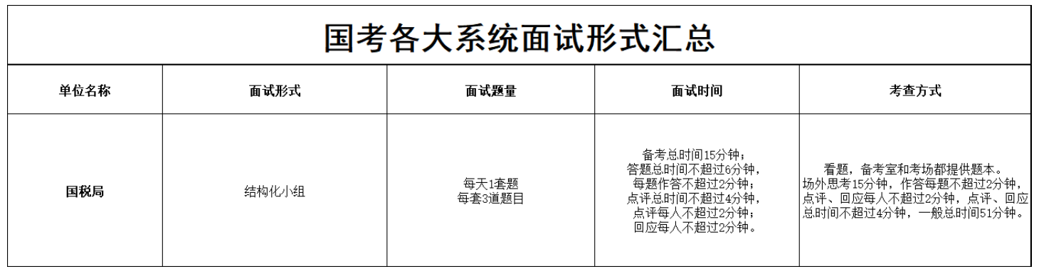 不能长久就别让我拥有