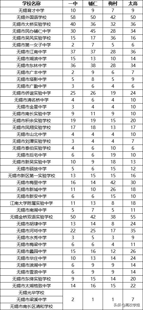 公务员考试分数线详解，标准变化与影响分析（2022版）