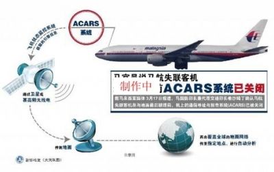 MH370失联航班搜寻取得重大进展，马方原则同意恢复搜索行动