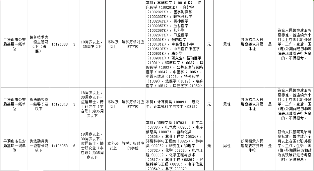 河南省省考职位表2024概览及分析，岗位表深度解读