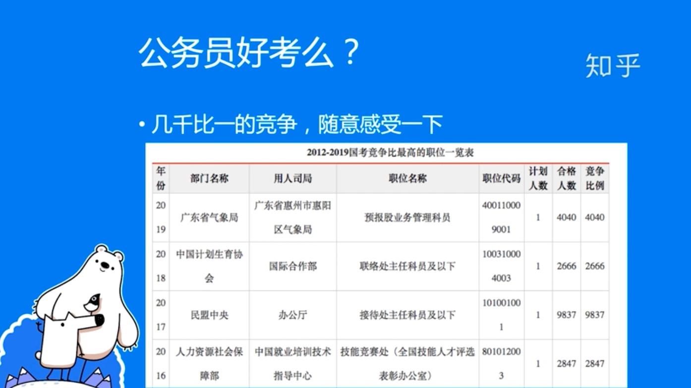 公务员考试面试评分细则全面解析