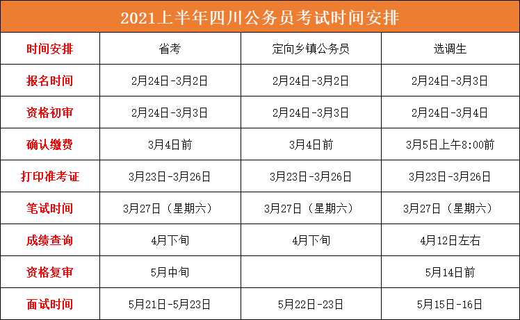 四川公务员考试公告2024，新篇章启航