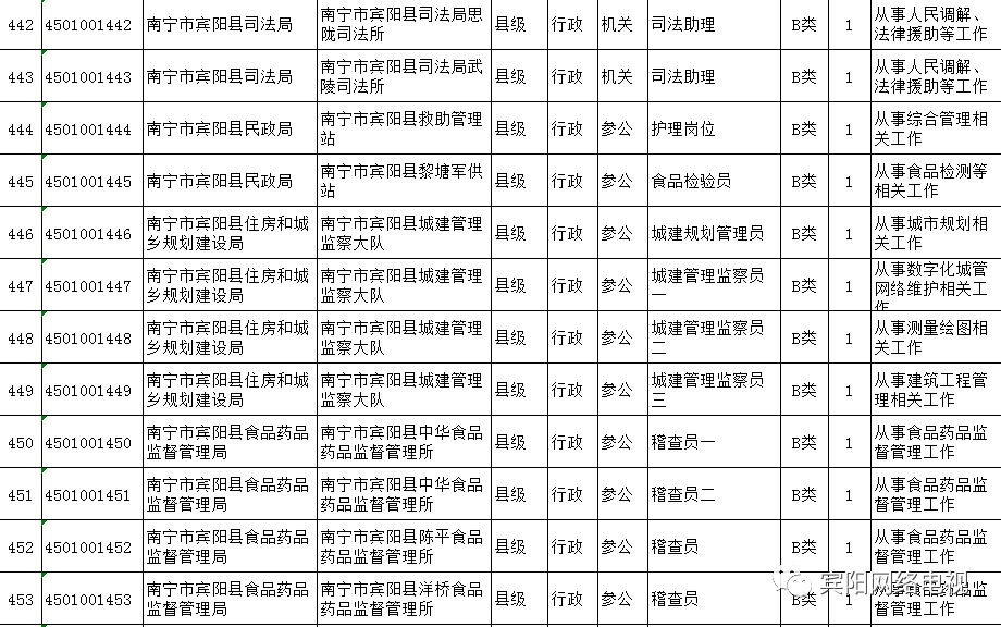 公务员考试备考高效指南，每日计划表助你成功上岸之路