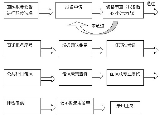 霸気_冷却℡