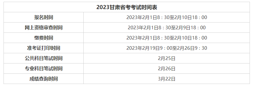 甘肃公务员报考时间2024，全面指南与备考准备