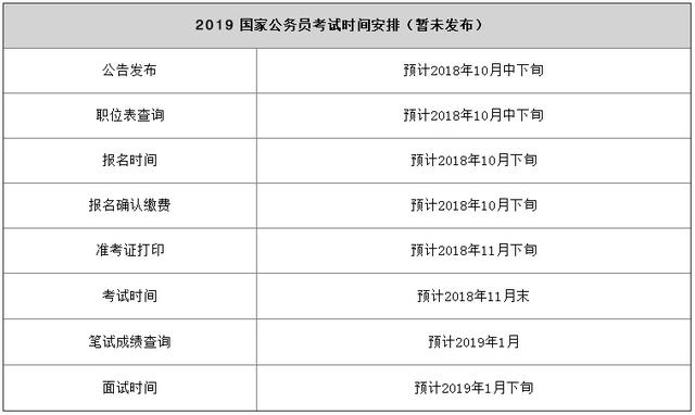 制定高效考公务员备考计划，策略与建议全解析