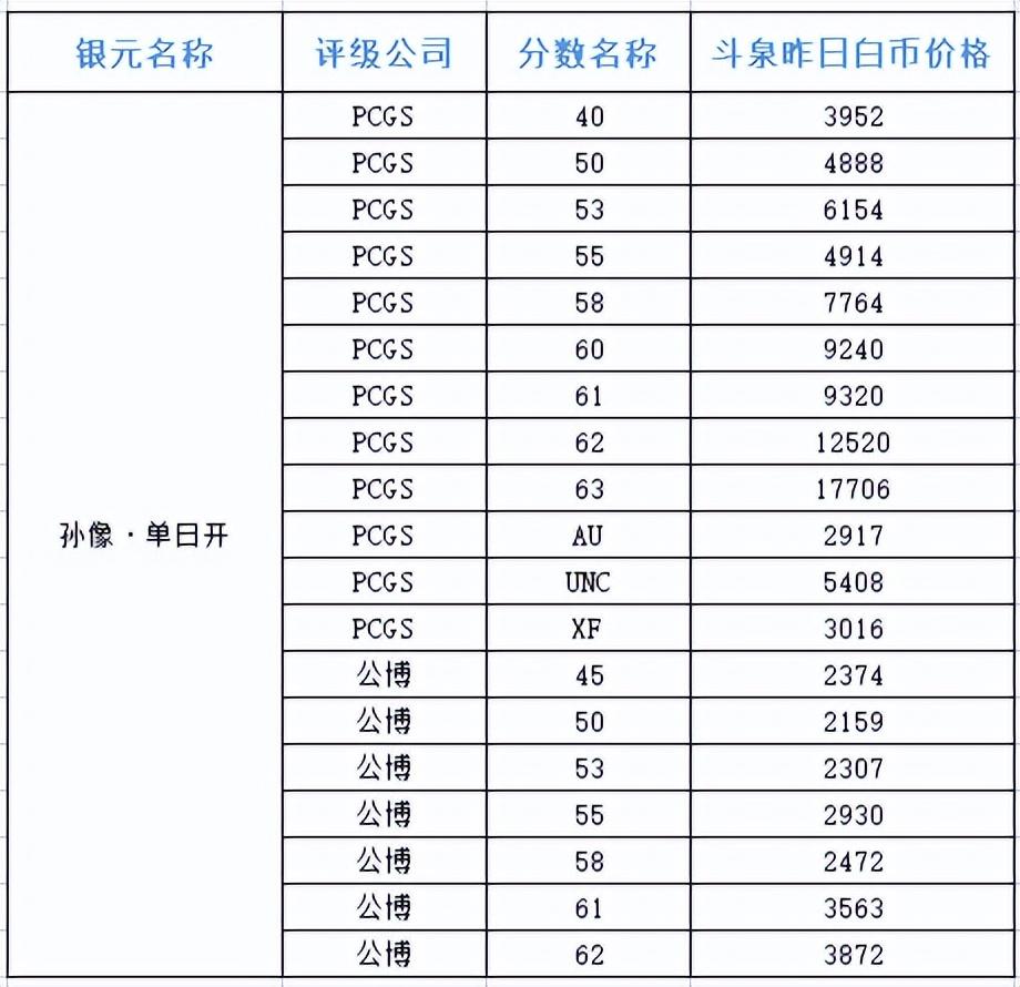 袁记云饺重塑品牌形象，深化市场布局的最新说明发布