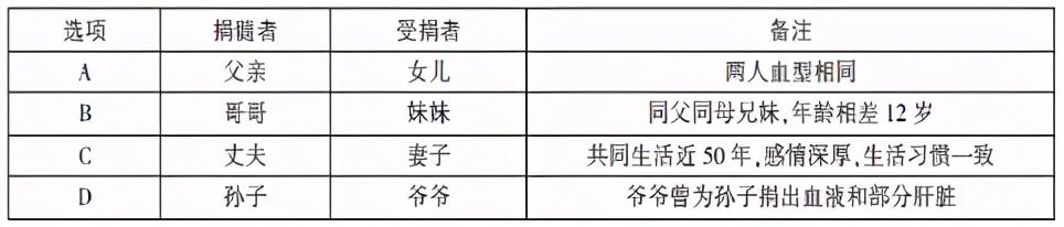 公务员考试考上的几率深度解析与数据呈现报告