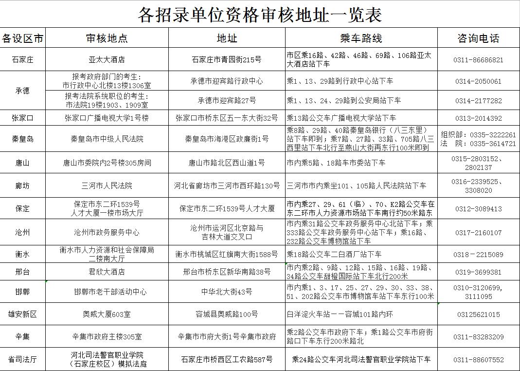 公务员职位调剂详解，可能性、解析与探讨