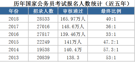 ヾ记忆遮掩い绝情゛