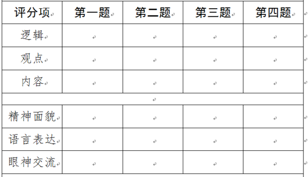 公务员面试评分标准表模板及其实际应用指南