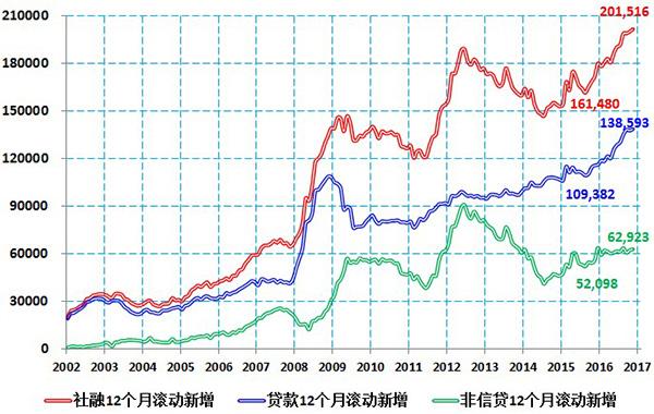 个人养老金存款利率达4%，解读与趋势探讨