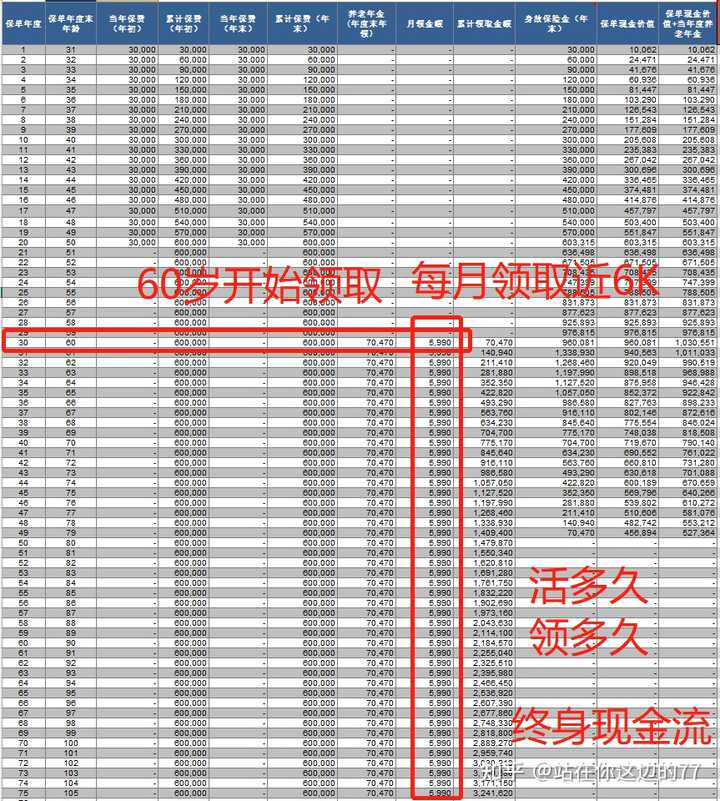 考公题库 第52页