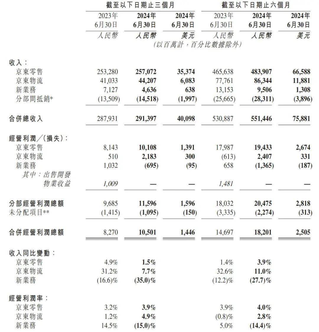 京东2024年终奖计划曝光，引领行业激励新风向，深度解读策略影响