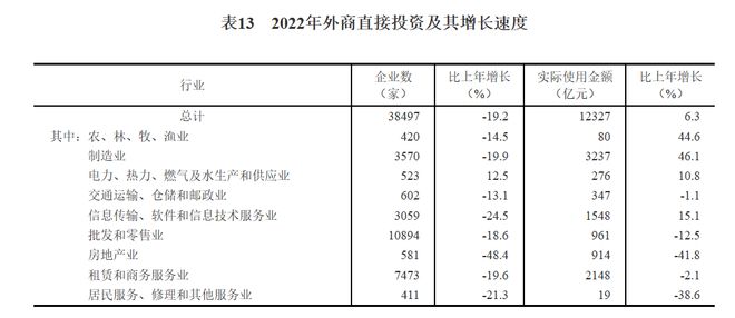 解读2023年GDP增长数据，经济活力与趋势分析背后的增长力量