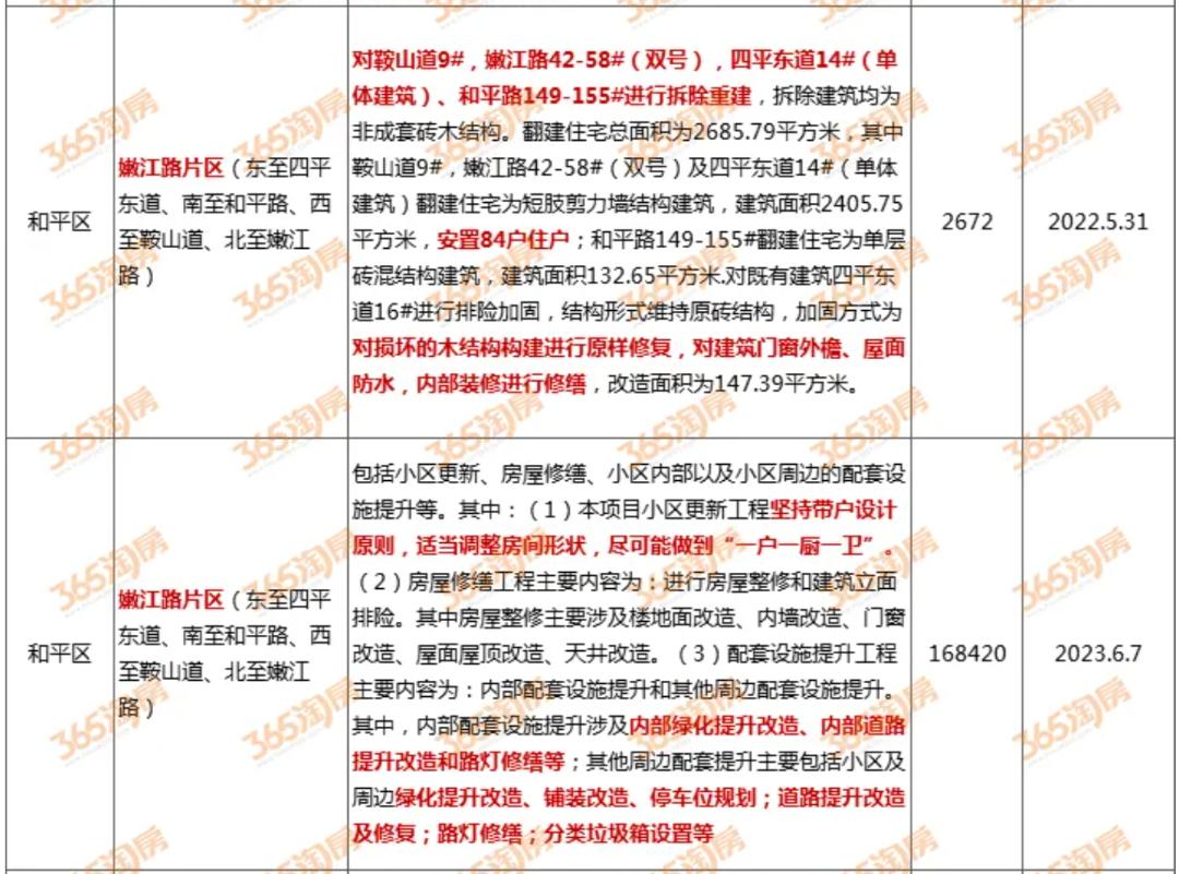 备考公务 第51页