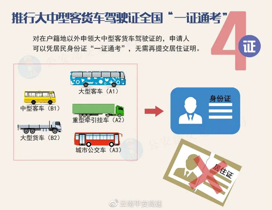 机动车驾驶证新规实施，未来驾驶新标准与期望展望