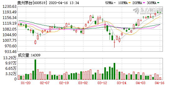 银行股年内强势崛起，工行登顶A股市值新霸主，背后的驱动力与股市格局、投资者情绪的波动分析