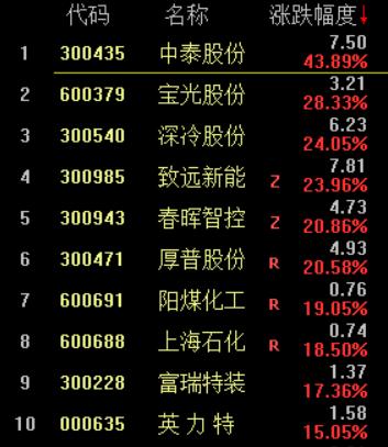 璀璨群星齐聚，2025跨年晚会阵容全景解析