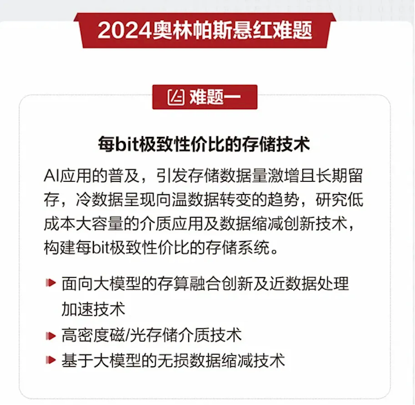 华为全球悬赏300万挑战AI时代存储技术难题，影响与机遇探索