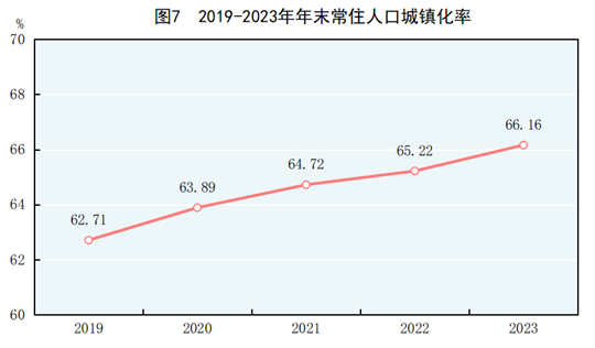 中国GDP预计突破130万亿元，迈向高质量发展新阶段