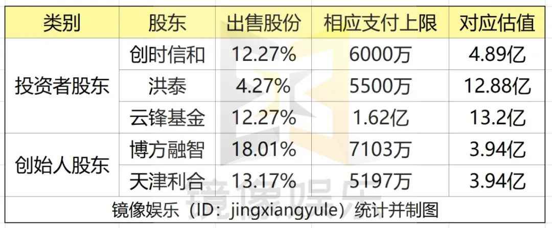 银河酷娱前老板深度解读，行业变迁中的挑战与自我反思