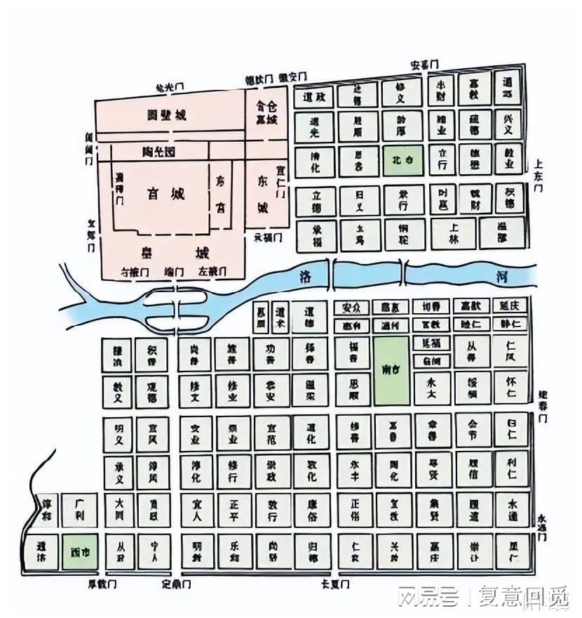 中国古代都城选址最佳决策，北京、长安、洛阳等城市的选择之道