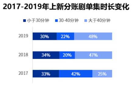 两元起家，逆袭致富，一夜进账六千五百元的营销智慧传奇