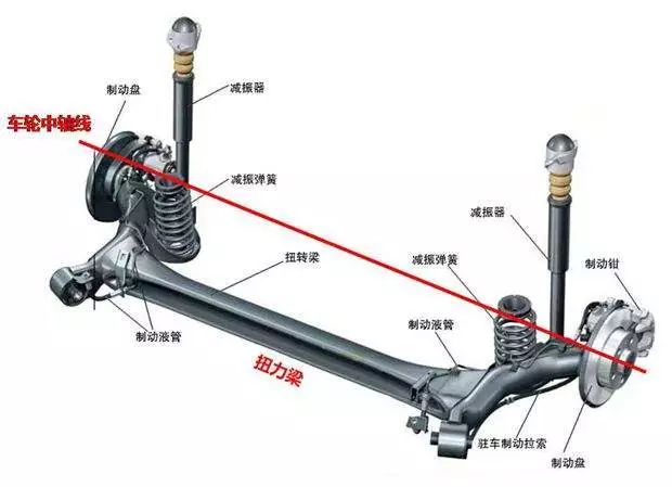 机器模拟与传统乐器，音色与音调的探索之旅