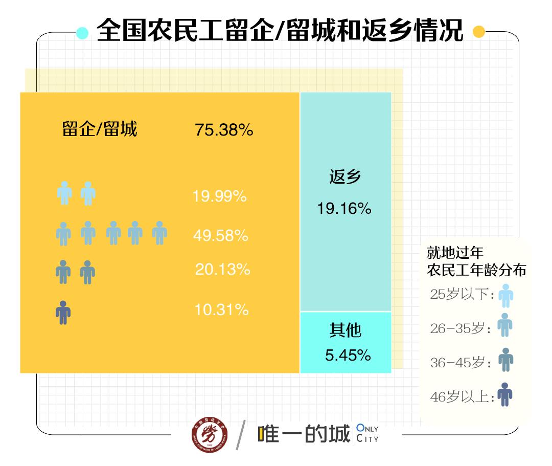 已婚已育后的我选择，独立过年，谁家也不回