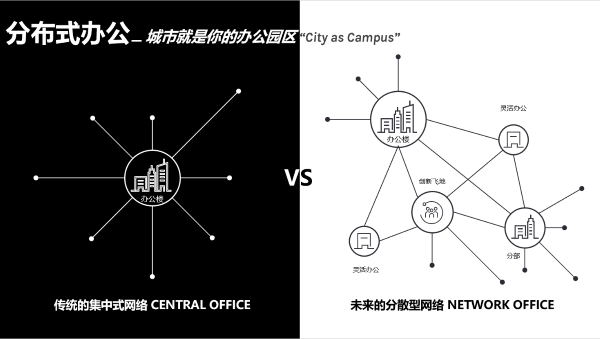 Scaling Law遭遇瓶颈？基座大模型的未来方向探索