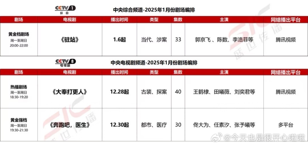 国色芳华收视率，电视艺术魅力与观众热情的完美融合