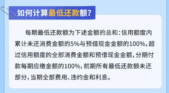 信用卡最低还款额比例创新低，市场趋势下的信贷策略调整与应对策略