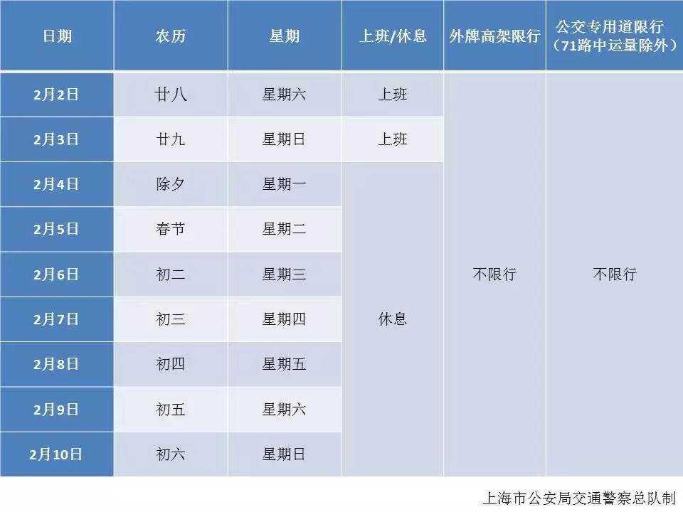 春节小客车免费通行收费公路，传统佳节与现代交通政策融合献礼