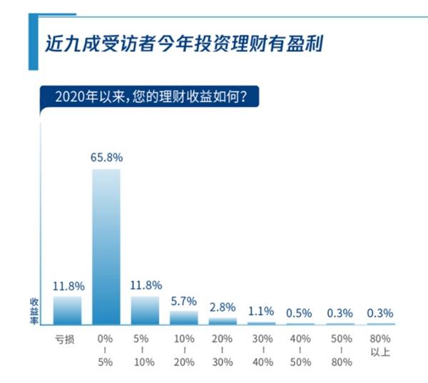 公司年终奖分配风波，部门经理高额奖金重新分配策略探讨与利益平衡之道