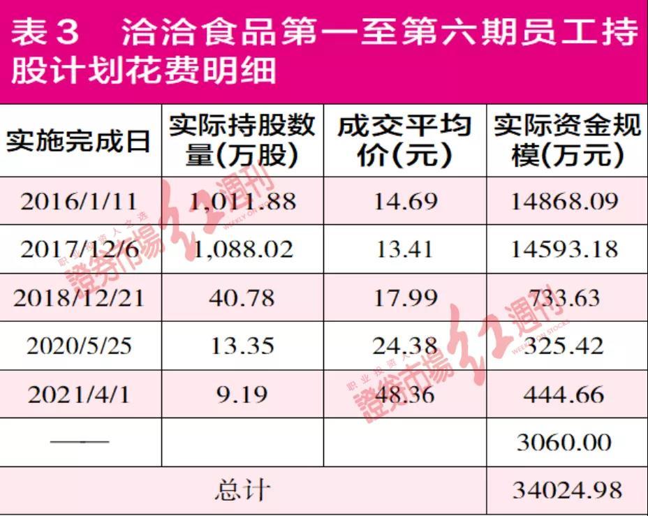 Meta计划裁退低绩效员工，背后的考量、挑战与裁员能否成解决方案