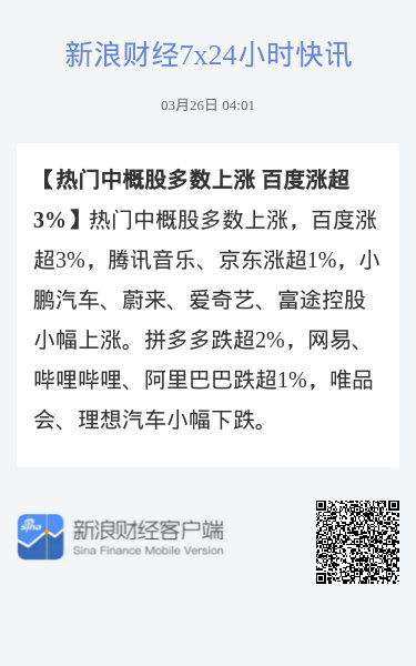 热门中概股大涨，市场新动力涌现，百度涨幅超3%——趋势分析