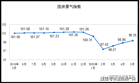 最新房价趋势解读，70城房价报告揭示二三线城市显著变化