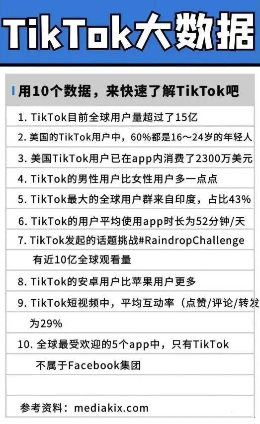 特朗普提出拯救TikTok方案，建立合资企业，美国占股50%的解读