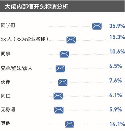 关于心理咨询中称呼咨询师为老师的合适性探讨，平等关系与专业角色的思考