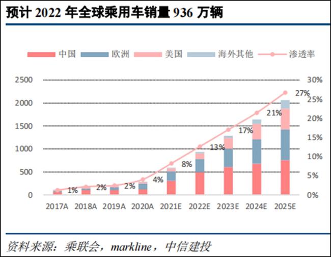 两新扩围落地实施带动产销两旺增长势头强劲