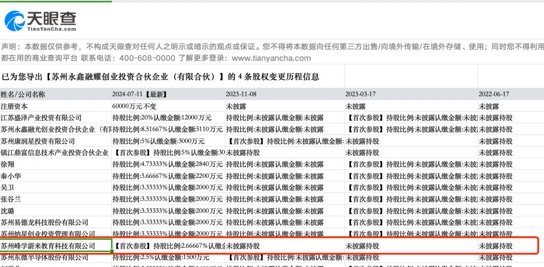 张雪峰公司高额年终奖背后的双赢策略，激励员工与提升公司业绩的启示