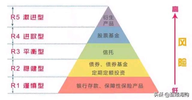 女子哭诉银行定存80万被转债券事件，涉事银行回应无责任及事件剖析疑点解析