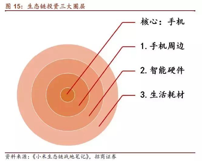 小伙入职三个月喜抽小米SU7，幸运降临与挑战同在的故事