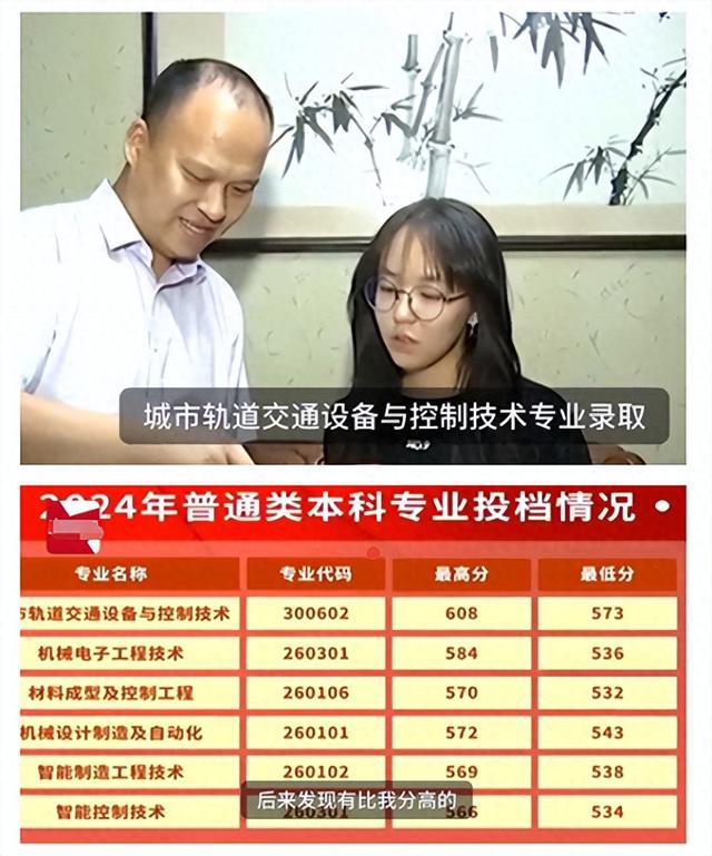 杭州女生高考602分选择职业技术大学，就业背后的深度思考