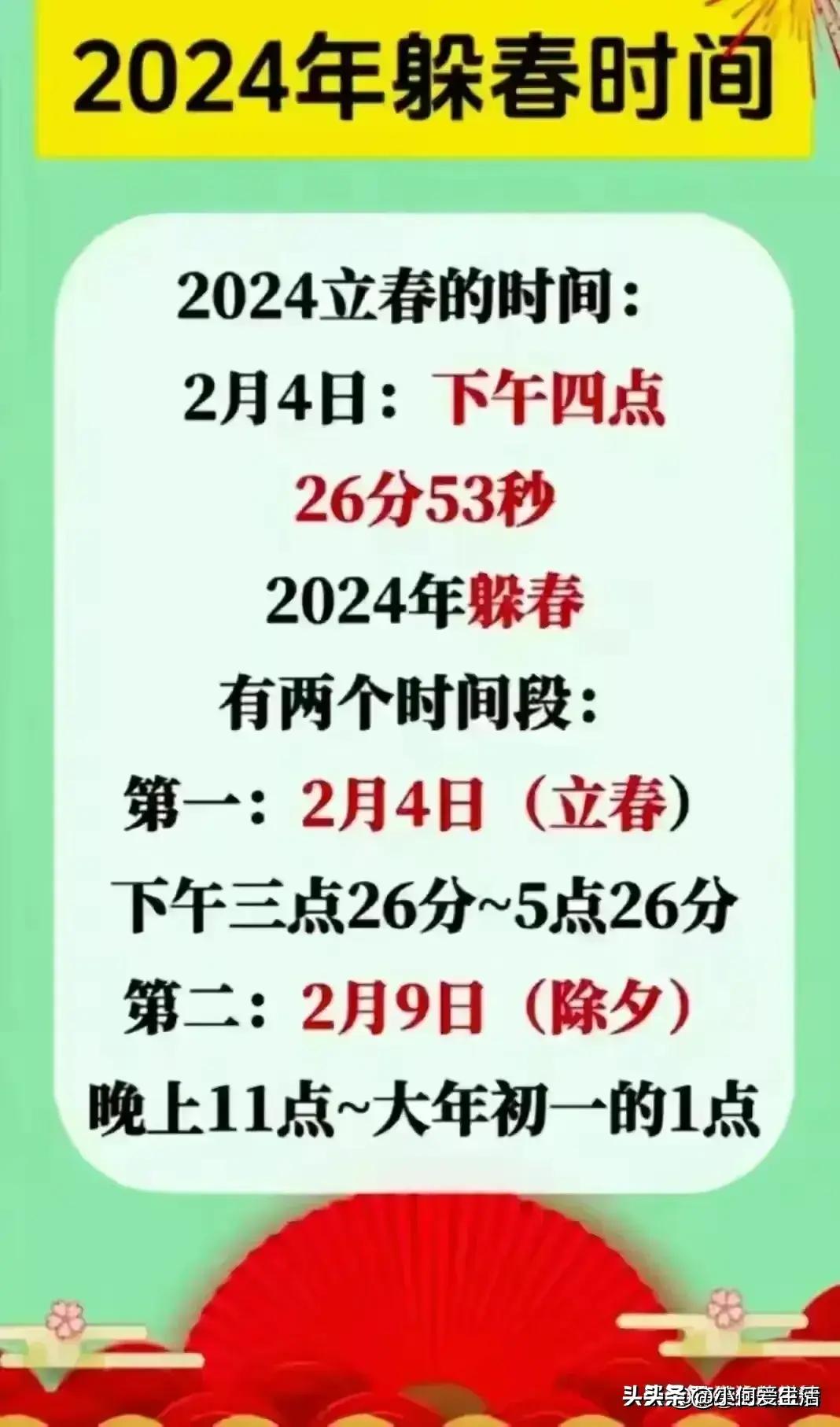 中国31省份2024年GDP展望与解析